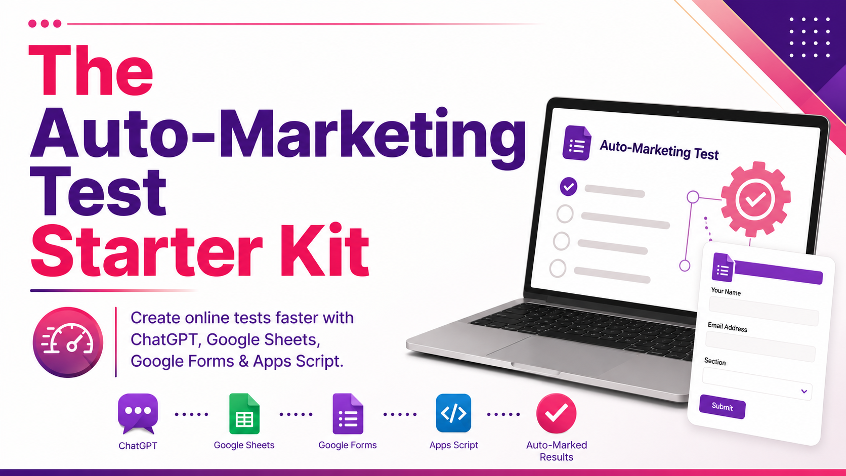 The Auto-Marketing Test Starter Kit: Quick Start Guide